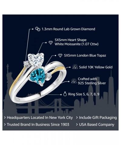 925 Silver and 10K Yellow Gold Moissanite by Charles & Colvard and London Blue Topaz with Lab Grown Diamond Women 2 Heart Eng...