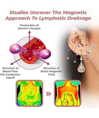 Slimaoo Lymphflow Magnetogen Earrings,Lymph Flow Magnetogen Earrings,Magnetherapy Germanium Earrings Pink $10.07 Earrings